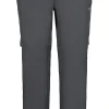 Kayes Jr>ICEPEAK Best Sale