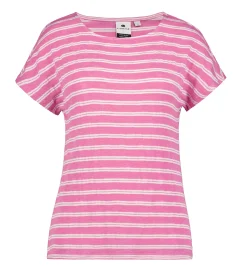 Herrala>LUHTA Flash Sale
