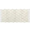 Havu 70X140>LUHTA HOME Cheap